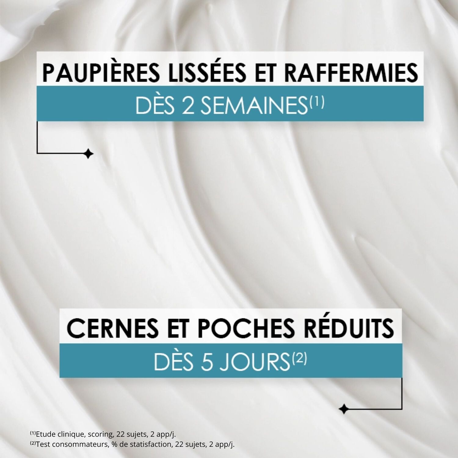 Rituel Nuit Régénérateur Méno-Expert - Coffret Crème Suprême de Nuit 40ml + Micropeeling Visage 30ml