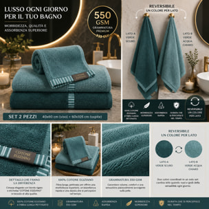 COTONE EGIZIANO Coppia asciugamani Reverse in cotone egiziano 550 gr_Tiffany Smerald