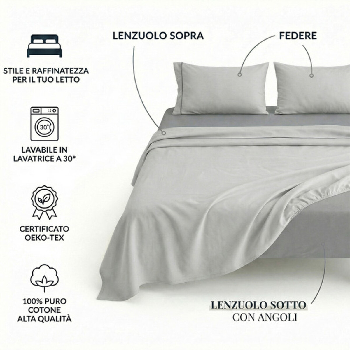 Completo lenzuola matrimoniale in cotone bicolore morbido e traspirante, set letto con lenzuolo sopra, sotto con angoli e 2 federe, design elegante con piping a contrasto, tessuto leggero e resistente 116 gsm, certificato OEKO-TEX, comfort quotidiano