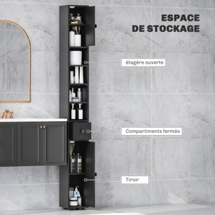 Meuble colonne salle de bain 2 portes 2 étagères 4 niches tiroir poignées métal noir