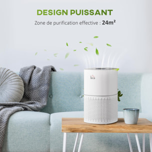 Purificateur d'air 50 W 4 vitesses mode silencieux - filtre HEPA, charbon actif - jusqu'à 24 m² - débit d'air pur 225 m³/h - timer - ABS blanc gris