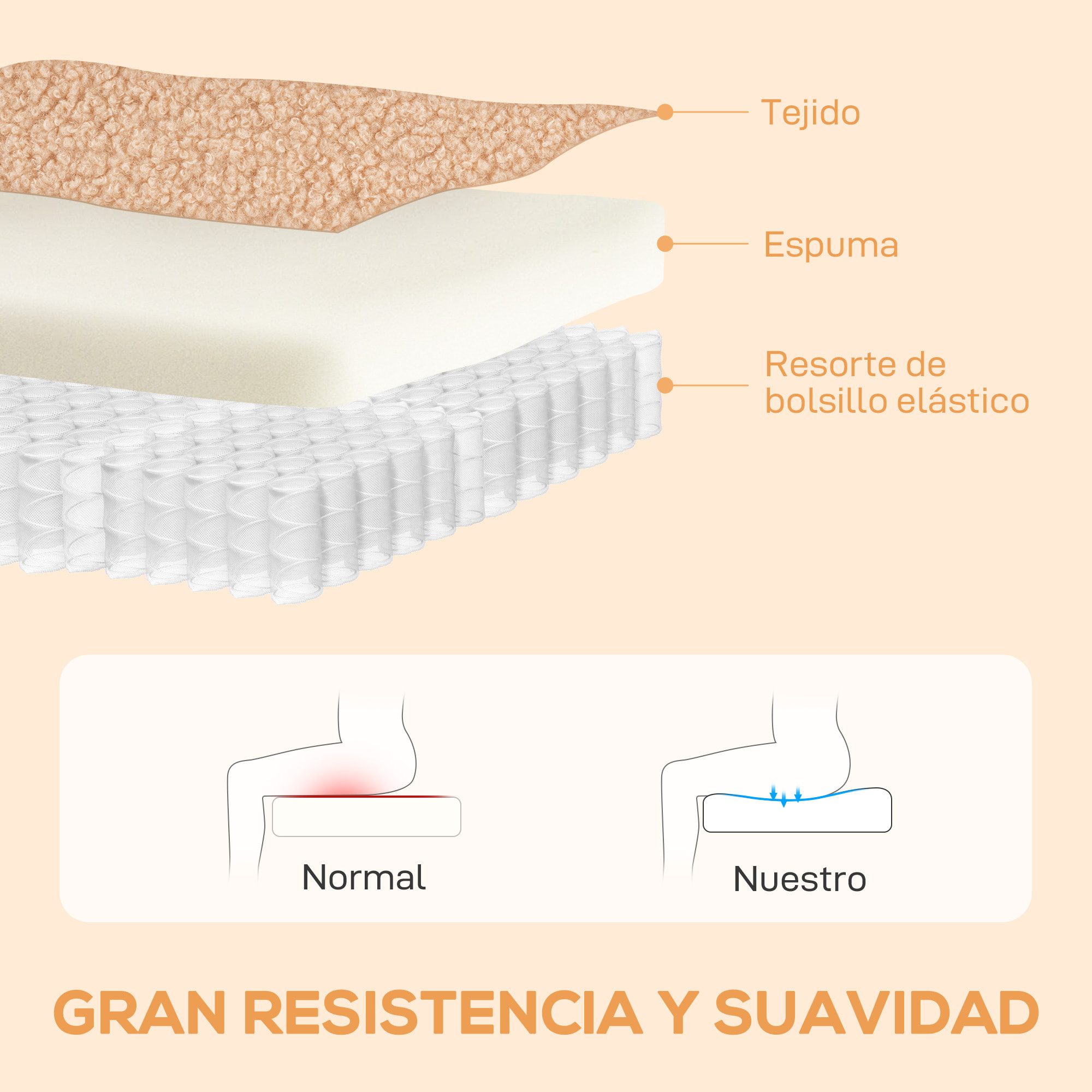 Sillón Relax Reclinable Manual, Sillón Relax de Borreguito con Reposabrazos, Reposapiés, Acolchado Grueso, Función de Balanceo 360°, Butaca Reclinable hasta 135º para Salón, Dormitorio, Marrón