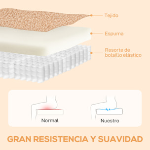 Sillón Relax Reclinable Manual, Sillón Relax de Borreguito con Reposabrazos, Reposapiés, Acolchado Grueso, Función de Balanceo 360°, Butaca Reclinable hasta 135º para Salón, Dormitorio, Marrón