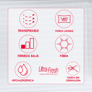Almohada fibra | Firmeza baja | Tratamiento Ultrafresh | Petit Plus