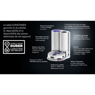 Robot aspirateur laveur Dyson R2 Nurovi™ Wash+Dry (gris pâle/bleu vinca)