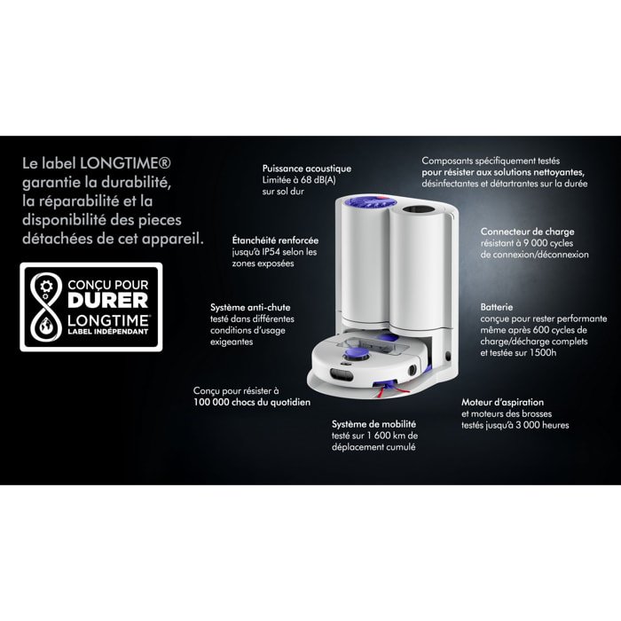 Robot aspirateur laveur Dyson R2 Nurovi™ Wash+Dry (gris pâle/bleu vinca)