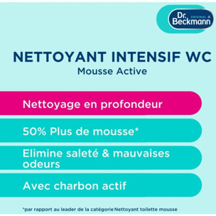 Nettoyant DR BECKMANN Détartrant Intensif WC – Mousse