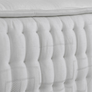 Matelas Mousse Chatelet | Accueil Memoire de forme