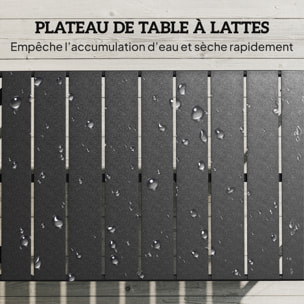 Table basse de jardin style néo-rétro rectangulaire arrondie métal noir
