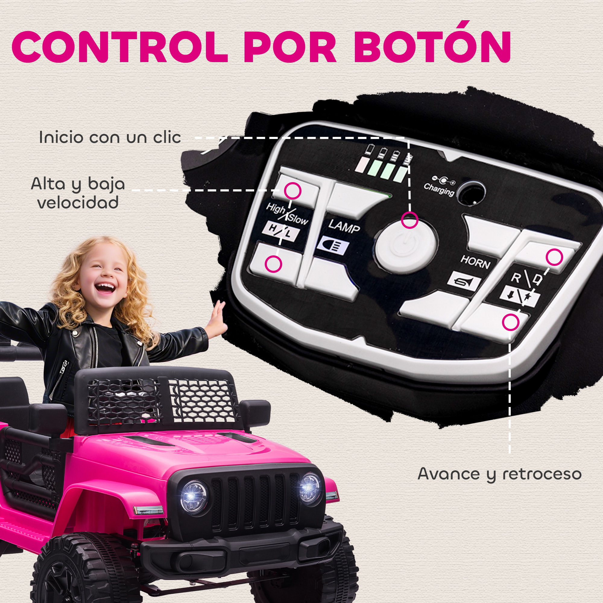 Coche Eléctrico para Niños 12V, Vehículo Todoterreno de Batería con 2 Motores, Control Remoto 2,4G, Velocidad hasta 5 km/h, Sistema de Suspensión, Faros, para Niños de +3 Años, Rosa
