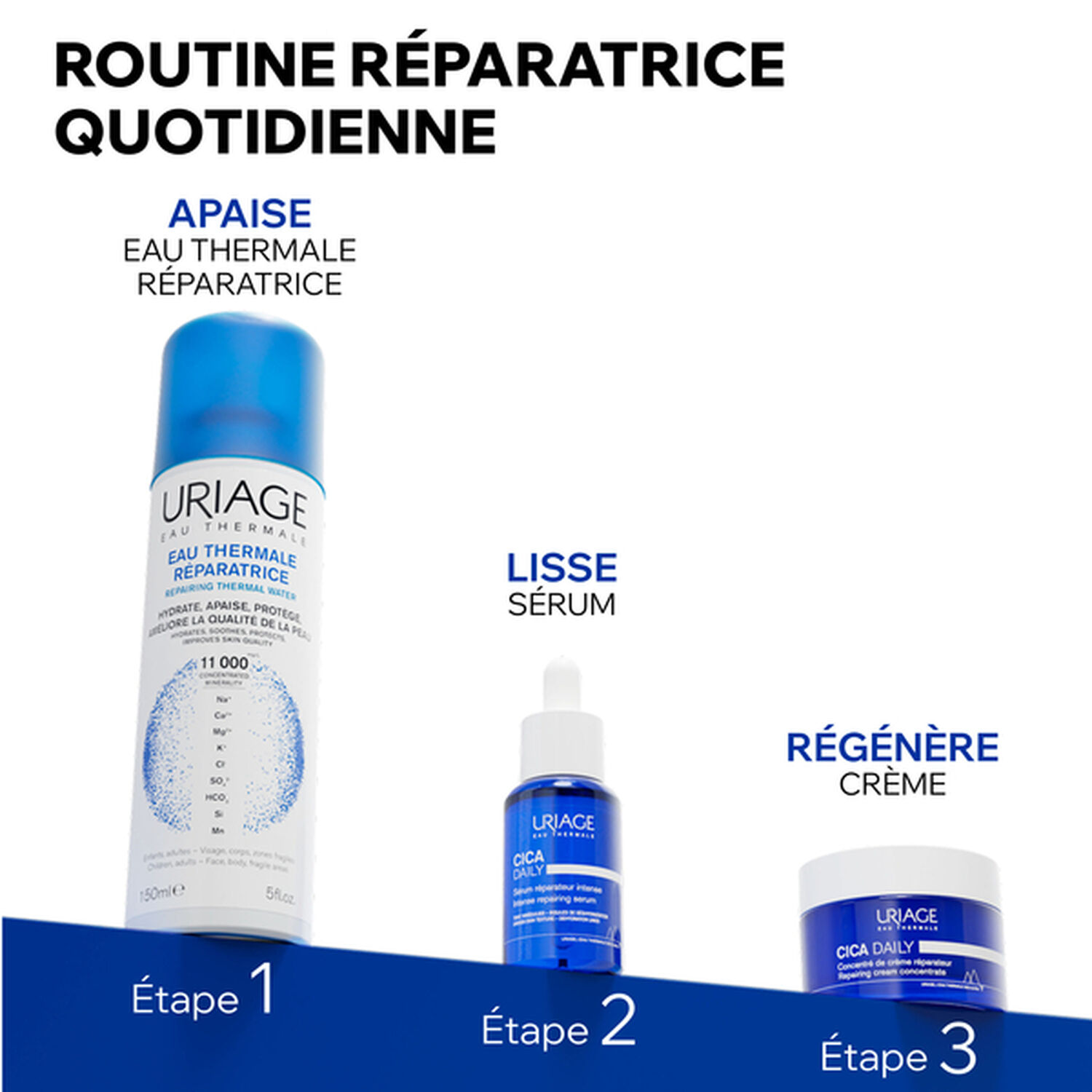 Bariéderm Cica Daily - Sérum Réparateur 30 ml