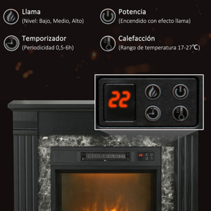 Chimenea Eléctrica 1800W Chimenea Decorativa con Efecto de Llama Mando a Distancia Temporizador Termostato Protección Contra Sobrecalentamiento para Sala 30 m² Negro