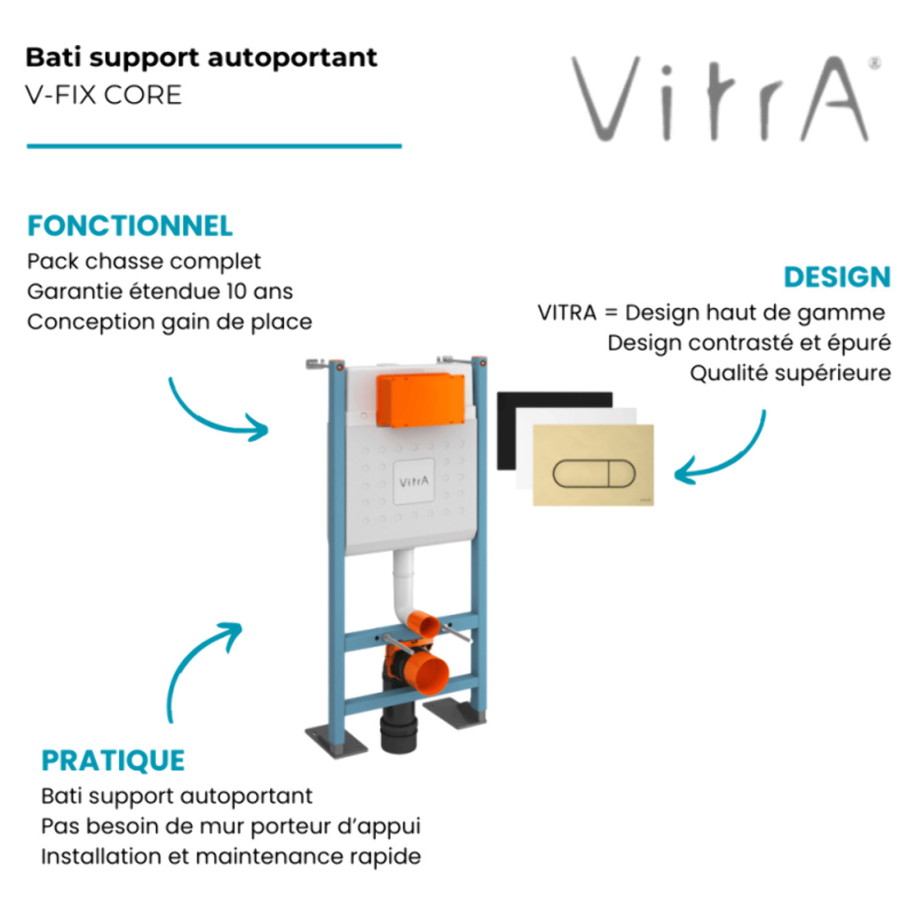 Bâti-support V-Fix Core auto-portant + Plaque Root Round Or brossée