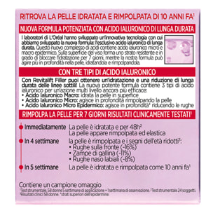 Crema Viso Anti-Rughe Trattamento Rivolumizzante Revitalift Filler con Acido Ialuronico - Barattolo da 50ml