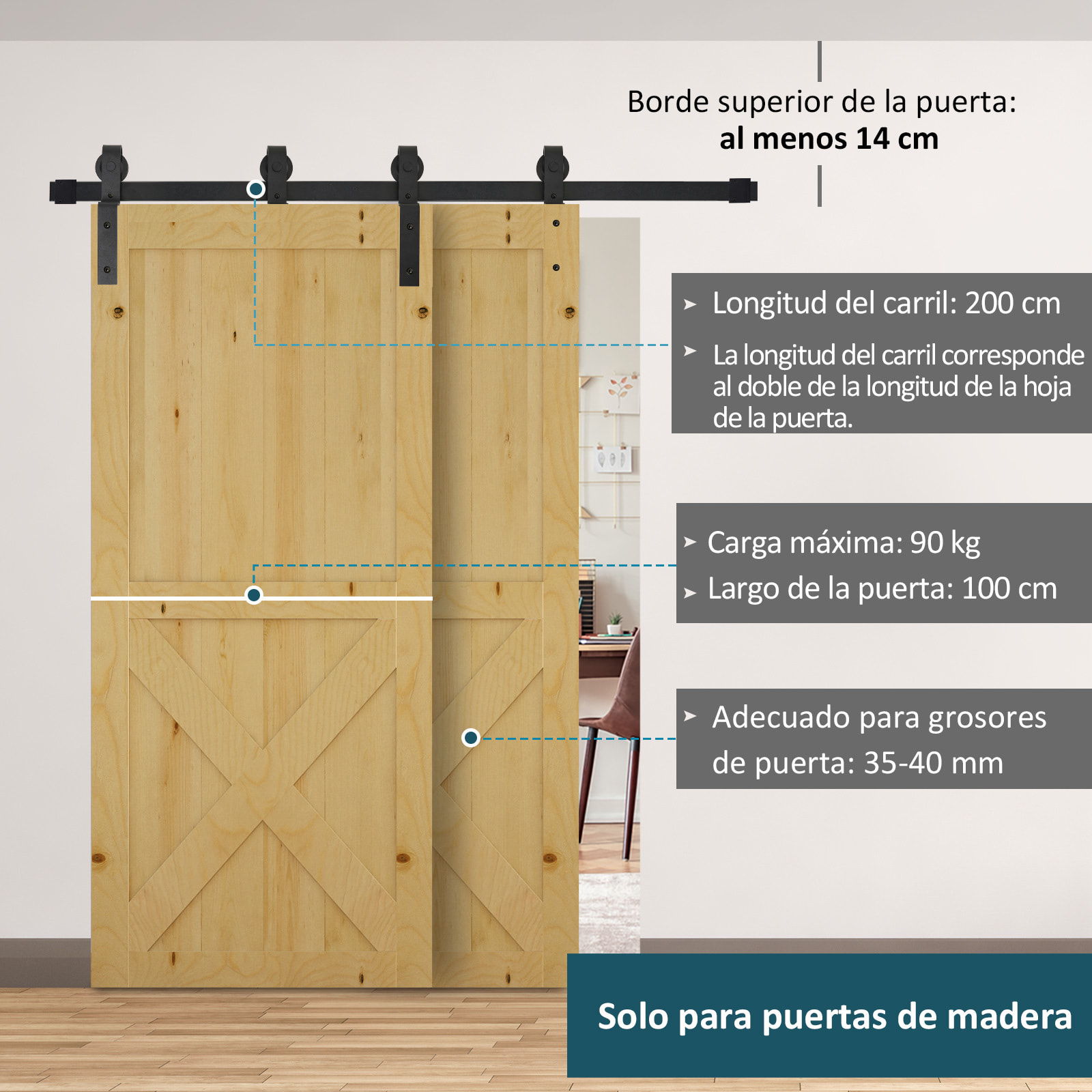 Pack Herrajes para Doble Puerta Corredera 200x0,6x4 cm Negro