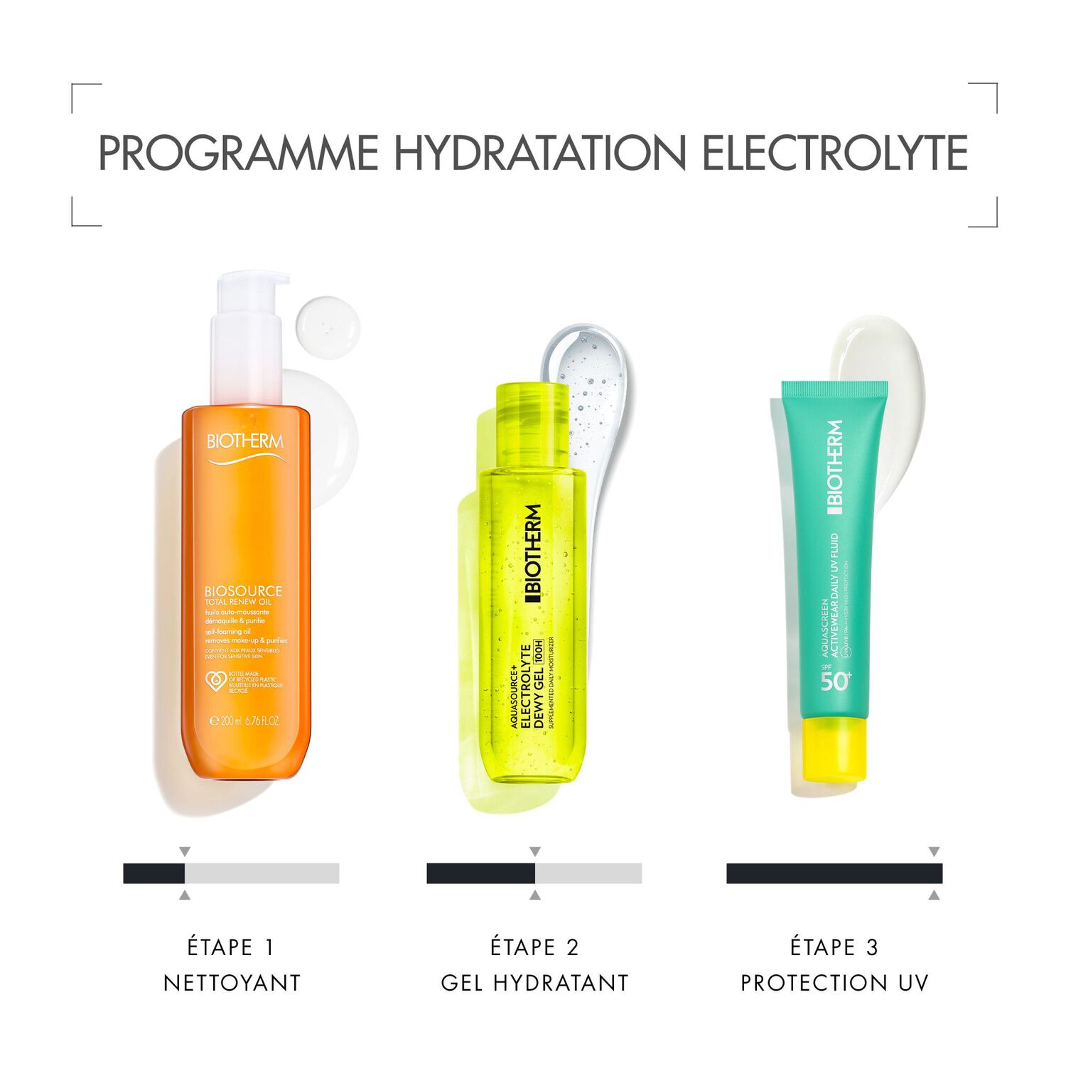 Aquasource - Gel Hydratant léger enrichi en électrolytes