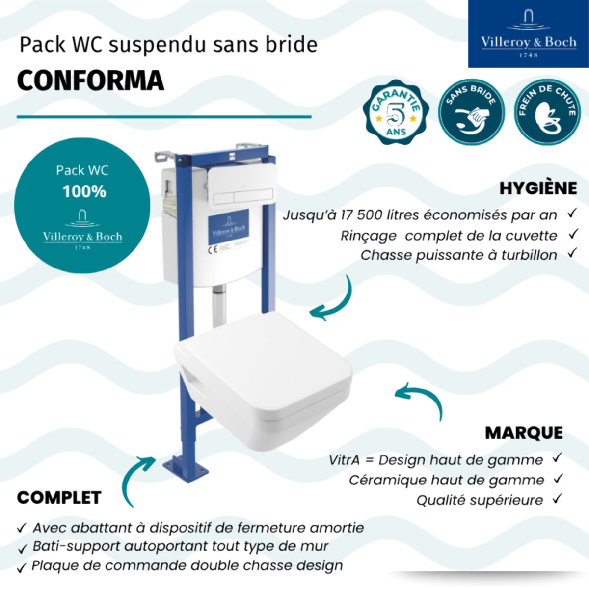 Pack WC suspendu sans bride Villeroy & Boch Architectura Twistflush [e³] rectangle + bâti-support ViConnect + plaque blanc