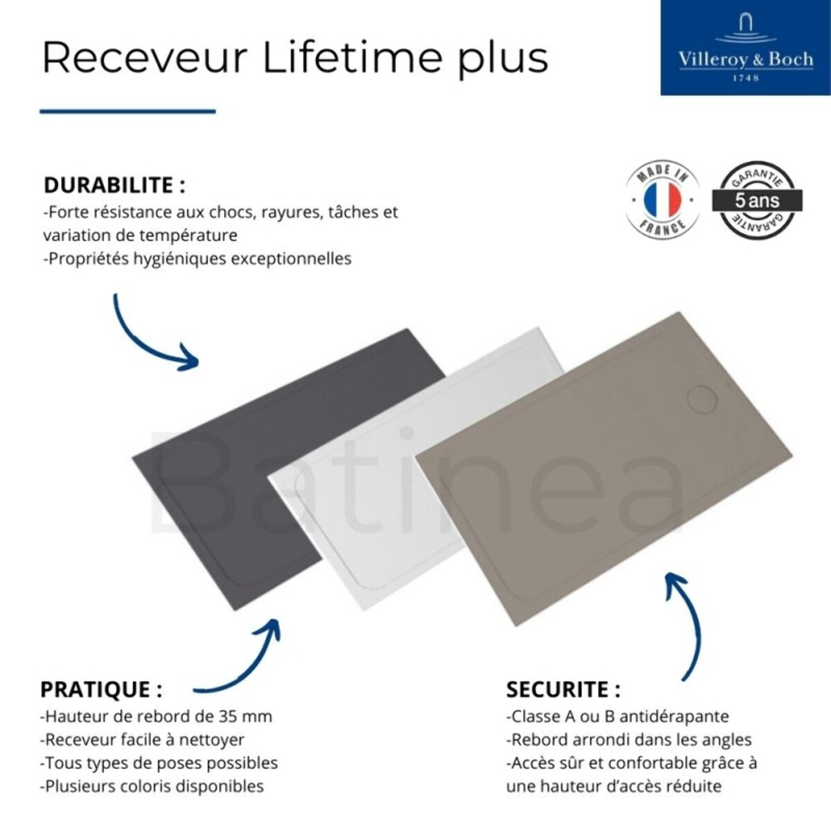 Receveur de douche antidérapant 100 x 80 Lifetime Plus céramique blanc