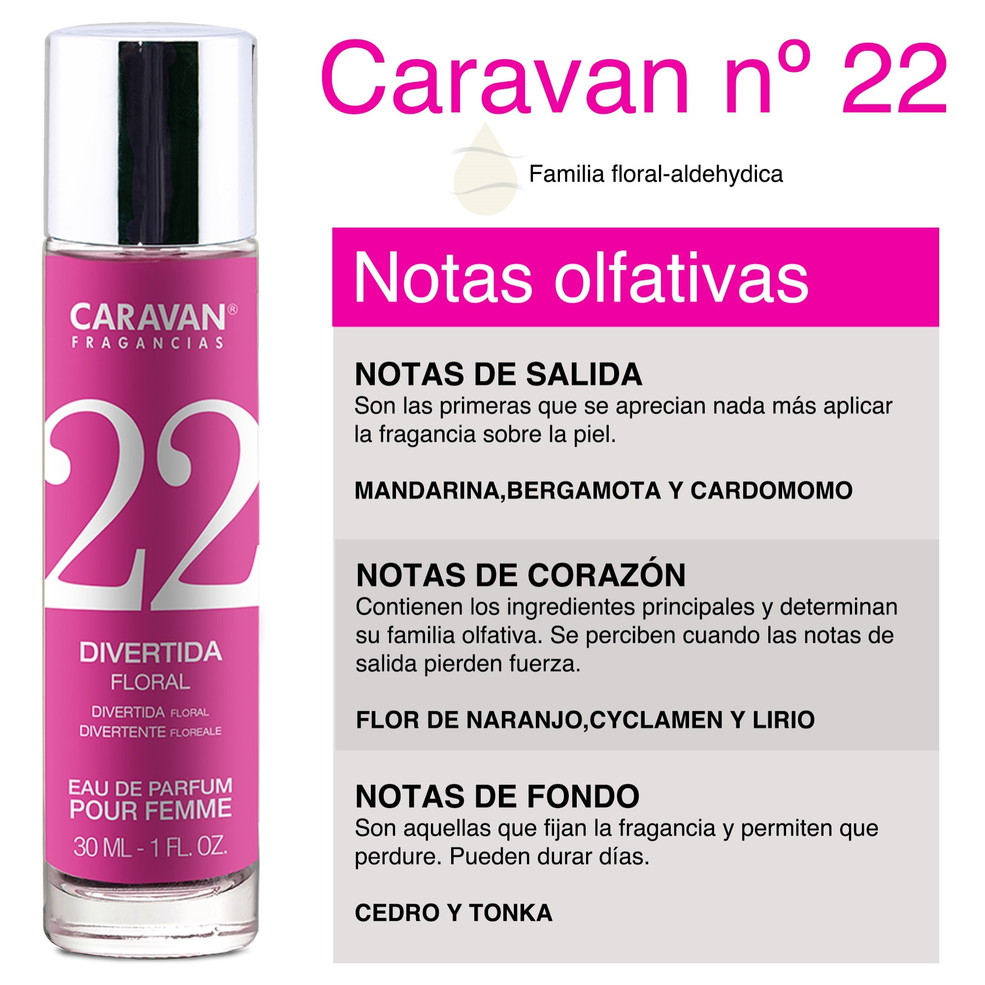 Caravan perfume de mujer nº22 - 30ml.