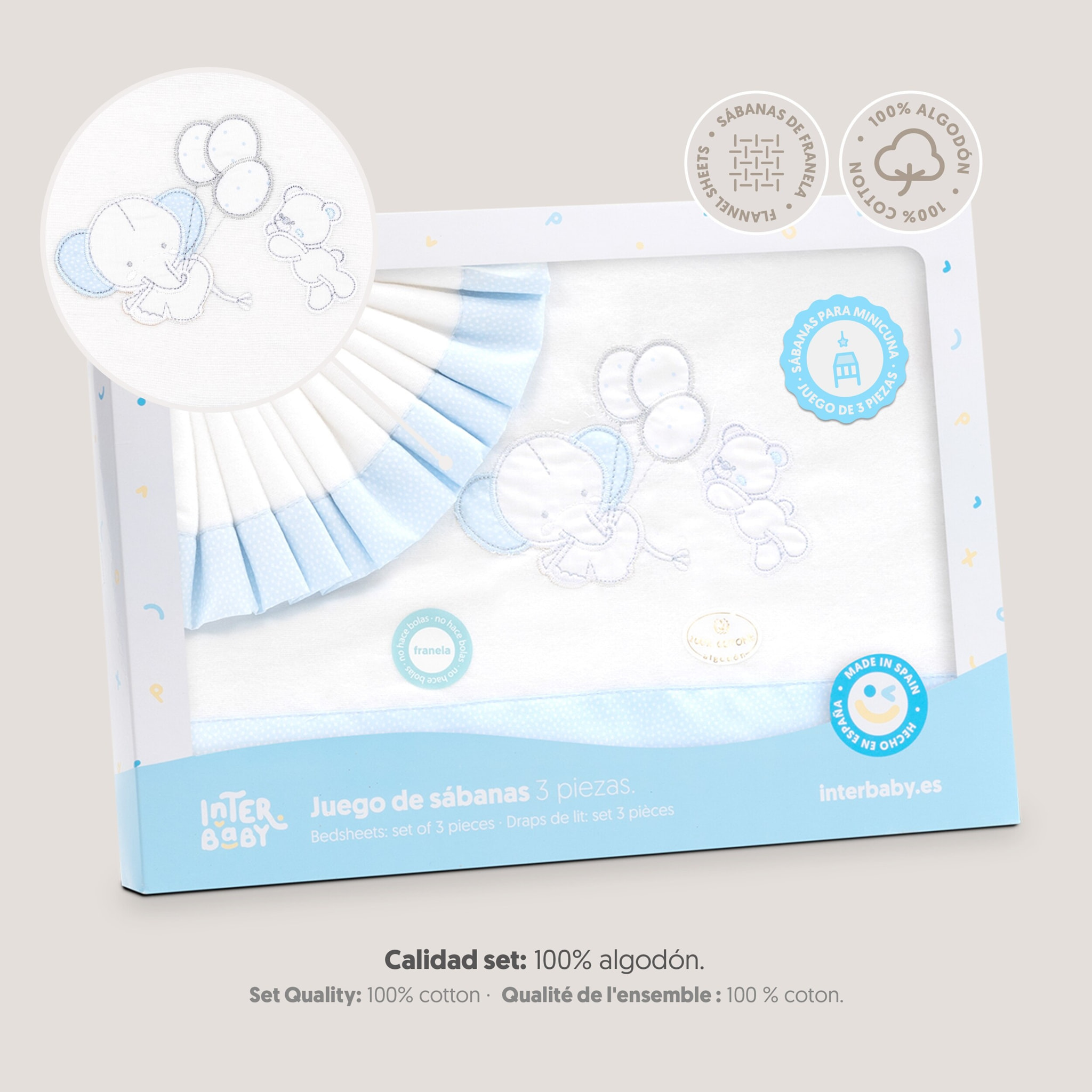 Triptico Minicuna Franela Oso Elefante Globos Bco/Azul