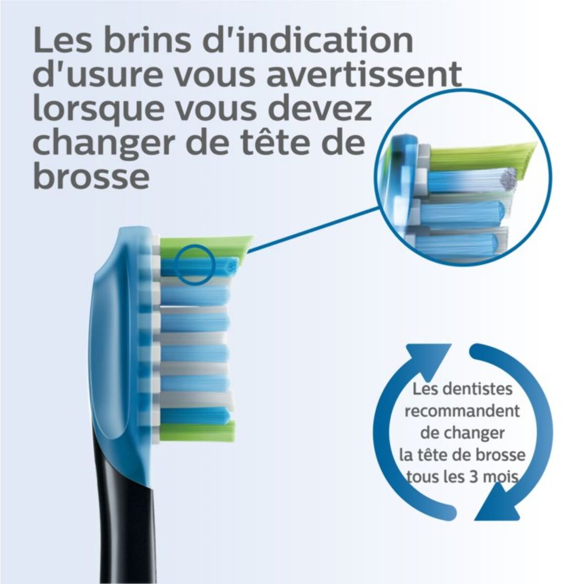 Brossette dentaire PHILIPS Sonicare - HX9044/33