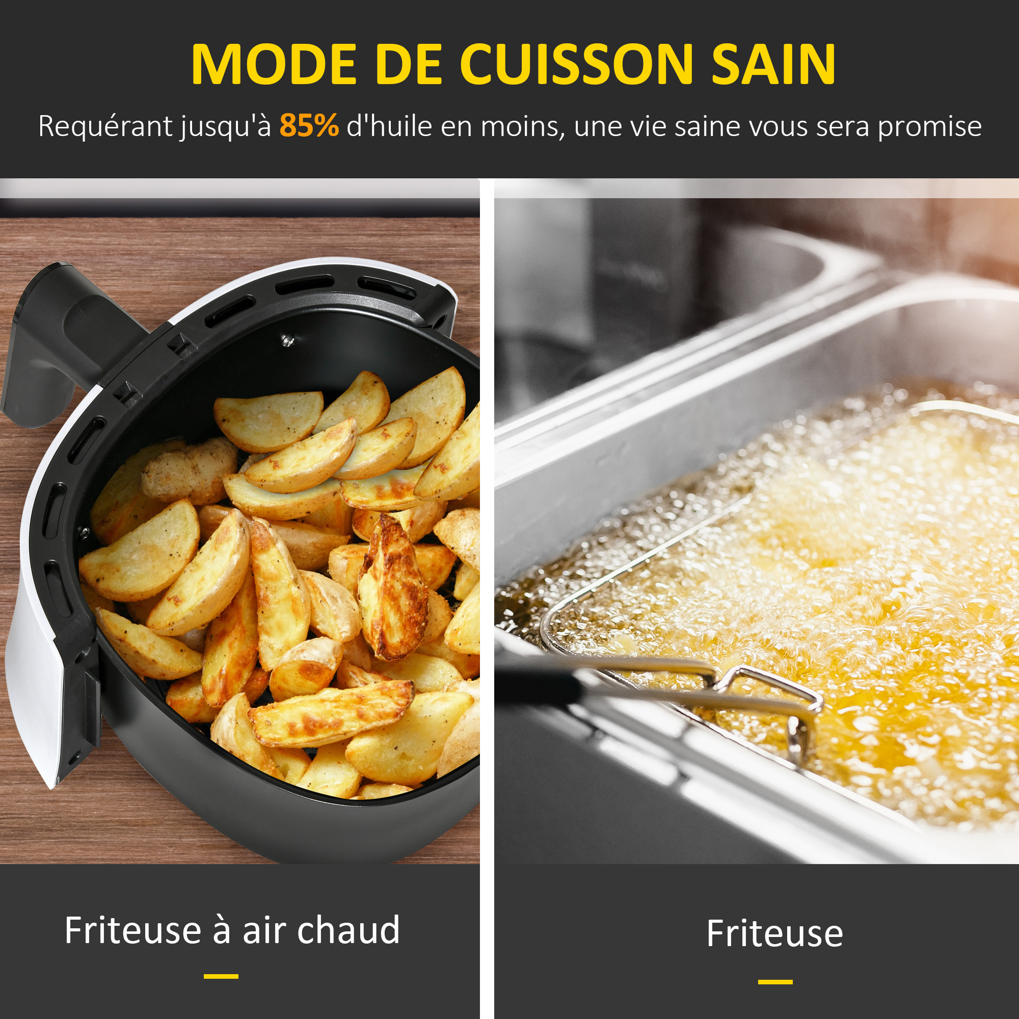 Friteuse sans huile air fryer 1300 W 2,5 L avec affichage numérique, 7 programmes, température réglable, minuterie et panier antiadhésif blanc noir