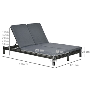 Bain de soleil transat 2 places - grand confort - dossier inclinable multi-positions - matelas fournis - résine tressée gris