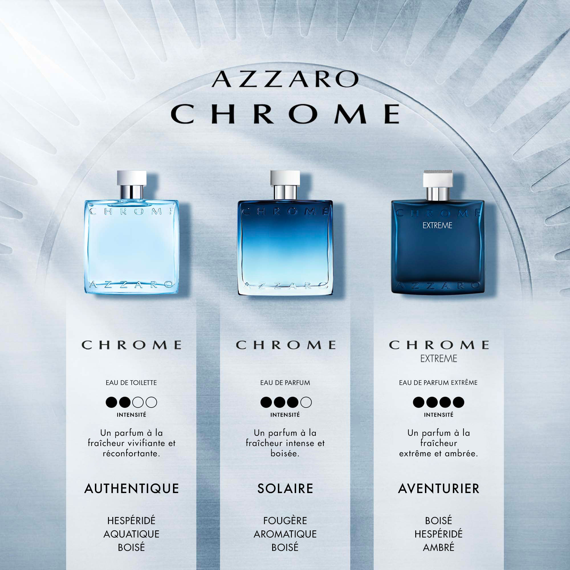 Azzaro Chrome 50ml - Eau de Parfum
