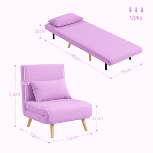 Sofá Cama Individual Sofá Cama Plegable Tapizado en Lino con Respaldo Ajustable en 5 Posiciones y Almohada Sofá Cama Pequeño para Salón 72x75x85 cm Rosa