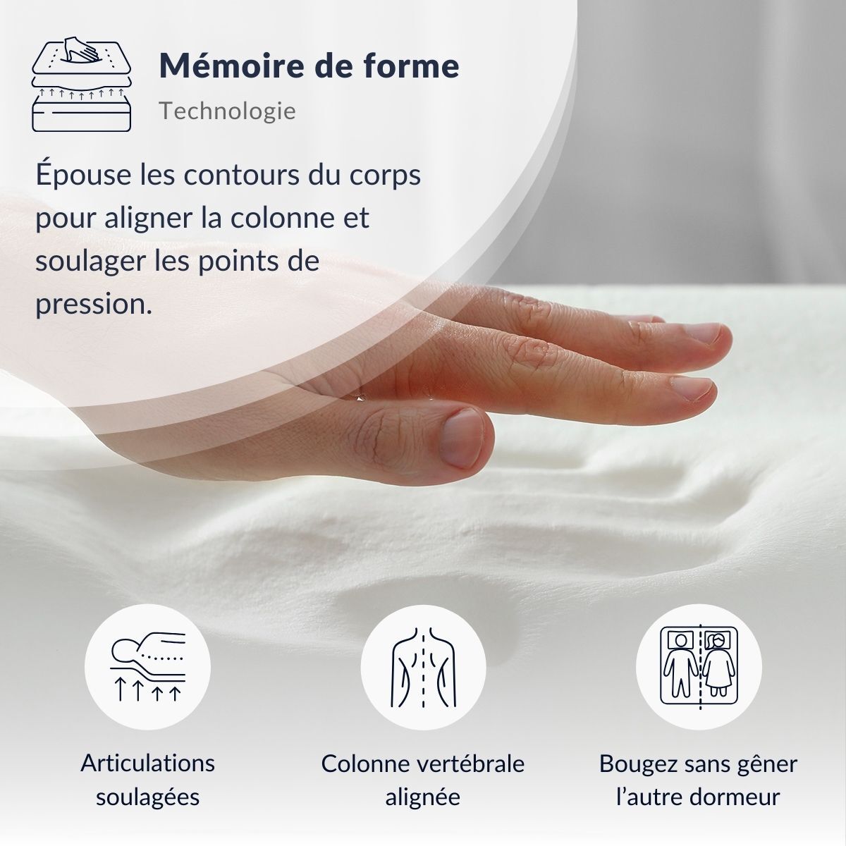 Surmatelas ViscoTouch, 5 cm, Mémoire de Forme et Gel Rafraîchissant, Très Bonne Indépendance de Couchage, Fabrication Française