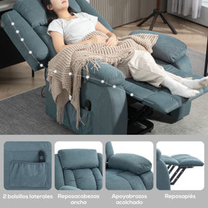 Sillón Relax Reclinable Eléctrico Sillón Levanta Personas con Mando a Distancia Puerto USB Reposapiés Acolchado Grueso y Bolsillos Laterales Sillón Elevador para Salón Dormitorio Azul