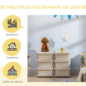 Torre de Almacenamiento Infantil con 6 Cajones, Organizador de Juguetes para Niños de +3 Años, con Bordes Redondeados y Asas, para Guardería, Sala de Juegos, Dormitorio, 75x37x56,5 cm, Crema