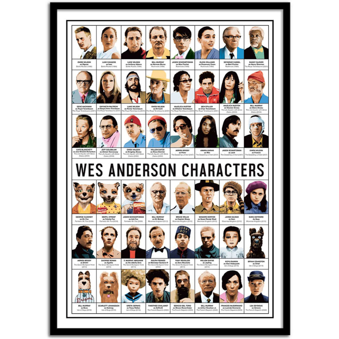 Affiche - Wes Anderson Characters - Olivier Bourdereau