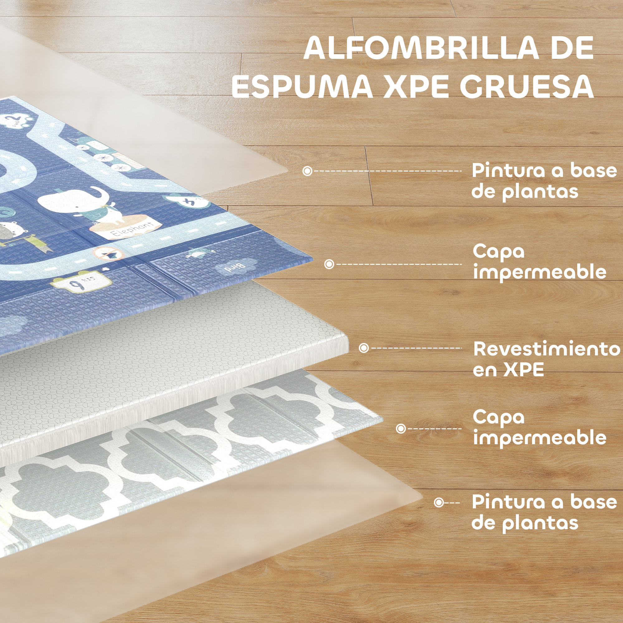 Alfombra Bebé Acolchada Plegable Reversible 202x180,5x1 cm, Laterales Abatibles, Tapete de Actividades Bebé XPE, Impermeable, con Bolsa de Transporte, Multicolor