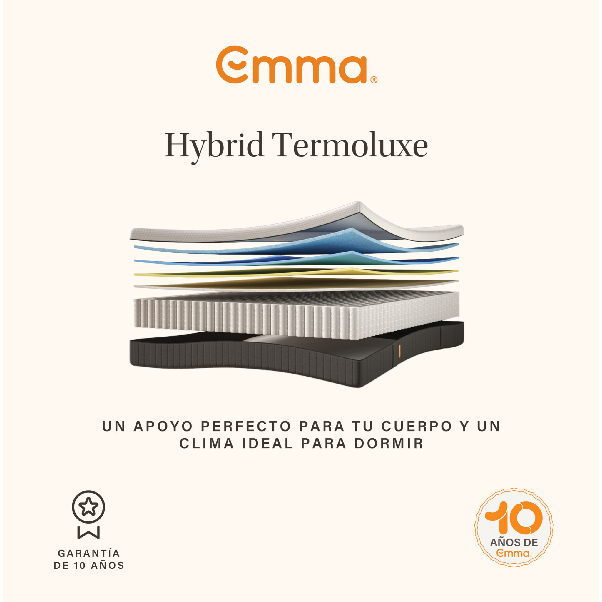 Colchón Hybrid Termoluxe | Muelles y espuma ThermoSync | 27 cm