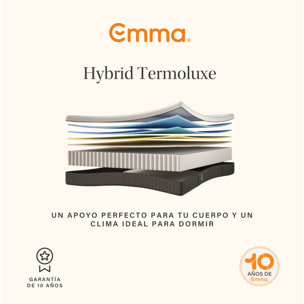 Colchón Hybrid Termoluxe | Muelles y espuma ThermoSync | 27 cm