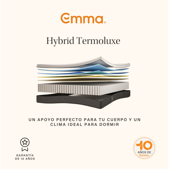 Colchón Hybrid Termoluxe | Muelles y espuma ThermoSync | 27 cm