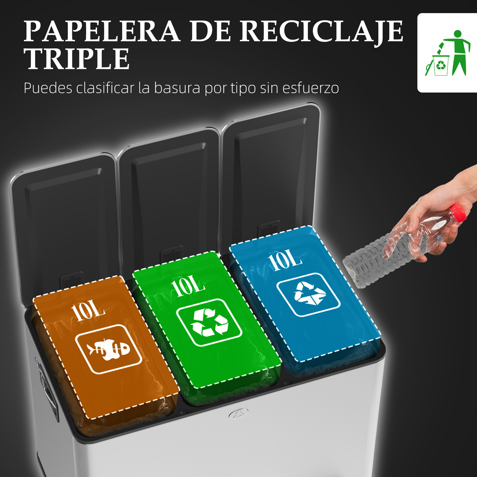 Cubo de Basura de Cocina con 3 Compartimentos 3x10L Papelera de Cocina de Acero Inoxidable con Pedales Tapas de Cierre Suave y Cubo Extraíble para Dormitorio Oficina Salón Plata