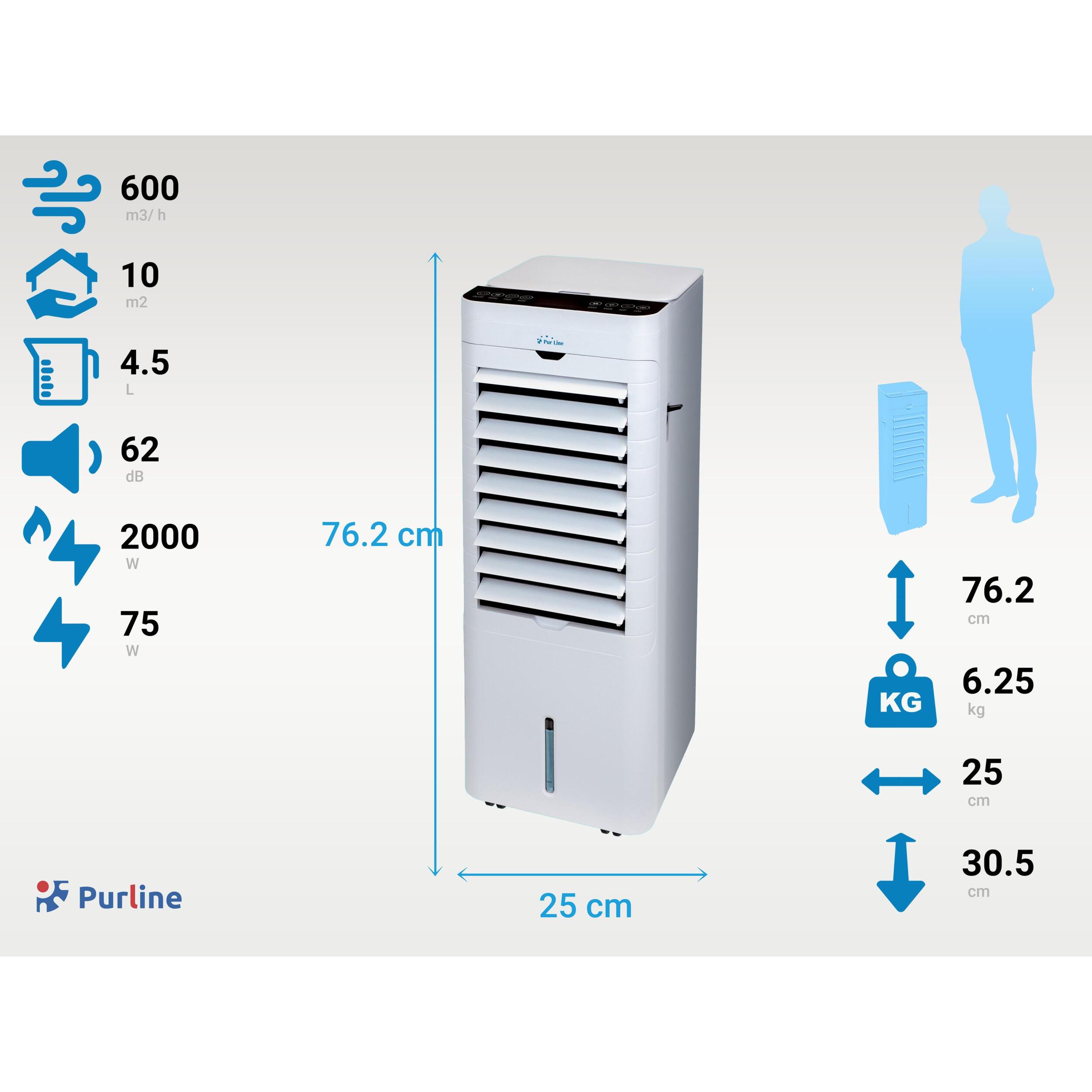 Climatizador evaporativo de muy bajo consumo con calefactor RAFY 96 PURLINE