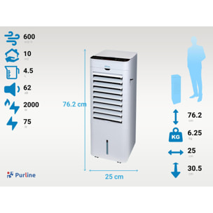 Climatizador evaporativo de muy bajo consumo con calefactor RAFY 96 PURLINE
