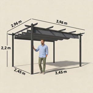 Pérgola de Jardín 4x3 m con Techo Retráctil, Cenador de Jardín con Estructura de Aluminio, UPF30+, Orificios de Drenaje, Pabellón para Exterior, Patio, Terraza, Gris