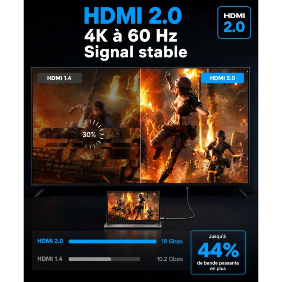 Câble HDMI ESSENTIELB 2.0/18Gbps 10M Noir