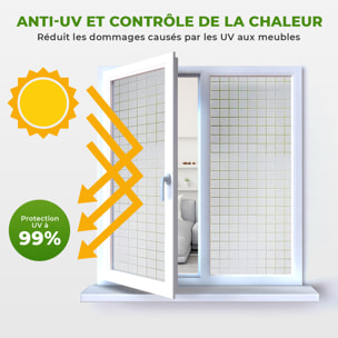 Rouleau occultant vitrostatique carrés - translucide opaque au mètre - Film Anti Regard Electrostatique Occultant Vitre Anti UV