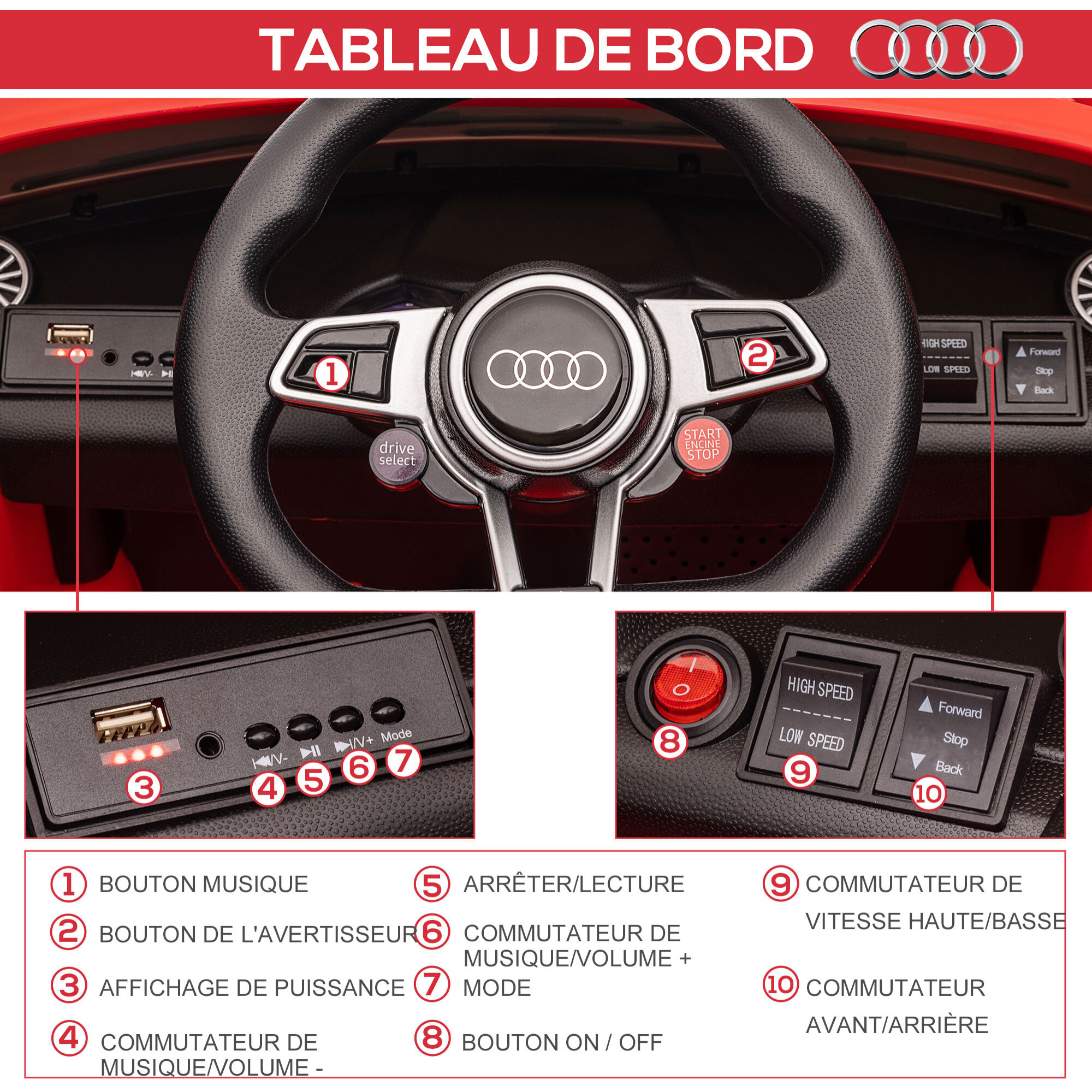 Véhicule électrique enfant TT RS 12 V 35 W V. max. 3 Km/h télécommande effets sonores + lumineux rouge