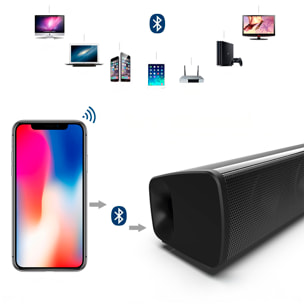 Soundbar 4.0 BS-28B. Bluetooth 4.2, ingresso RCA, ausiliario, Micro SD e radio FM. Con telecomando.