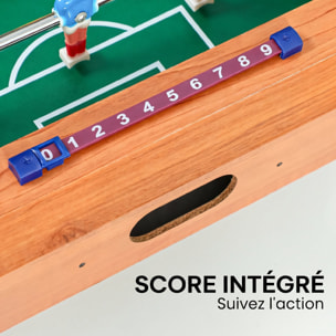 Mini babyfoot de table tableaux de score 2 balles dim. 50x50x18cm