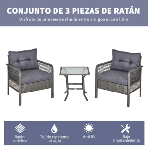 Conjunto de Muebles de Ratán Jardín 2 Sillones y 1 Mesa de Vidrio Templado Gris