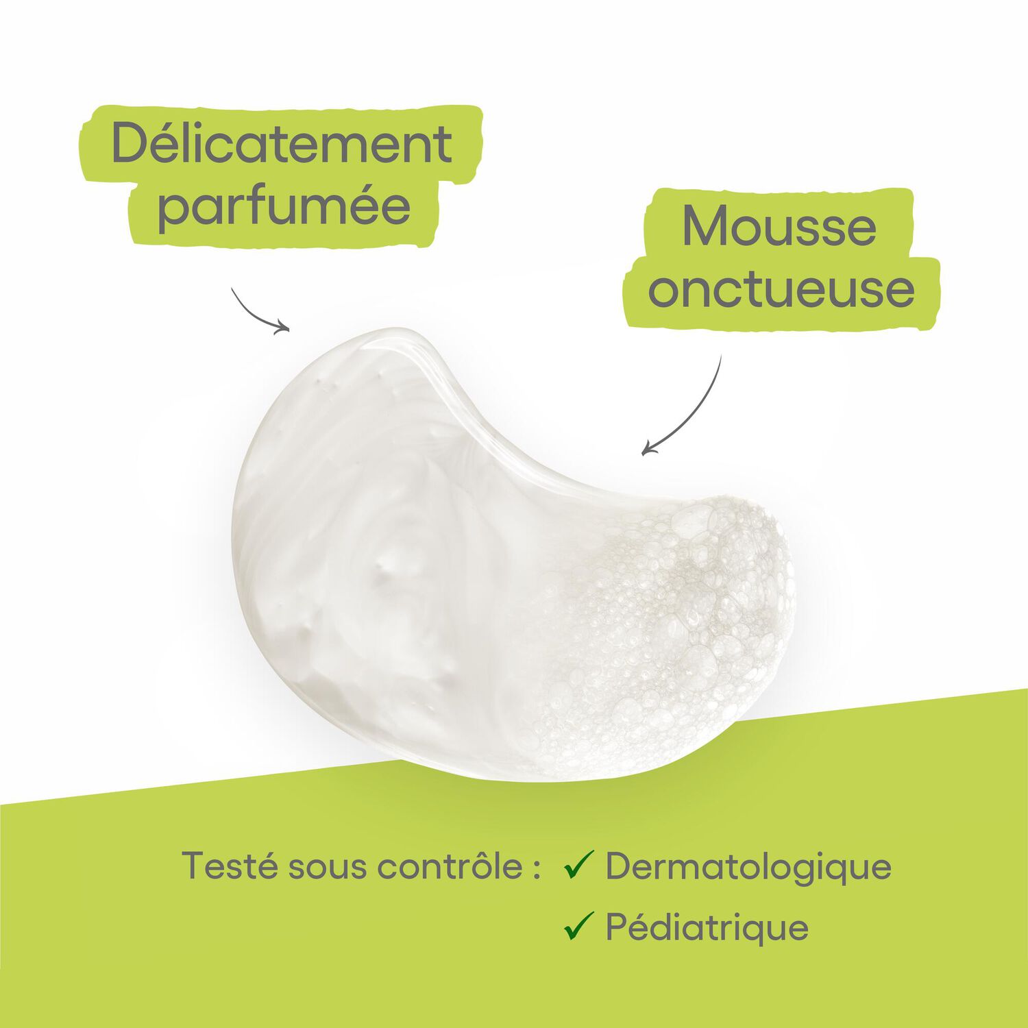 Les Indispensables - Gel Douche Hydratante 200 ml