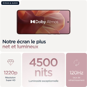 Smartphone MOTOROLA Edge 60 Fusion Zephyr 256Go 5G