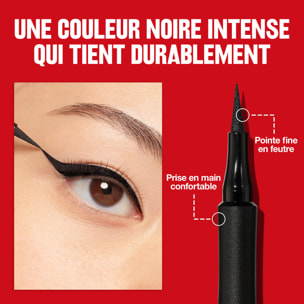 ColorStay Sharp Line - Eye Liner Waterproof Pointe Ultra-fine 1,2 ml
